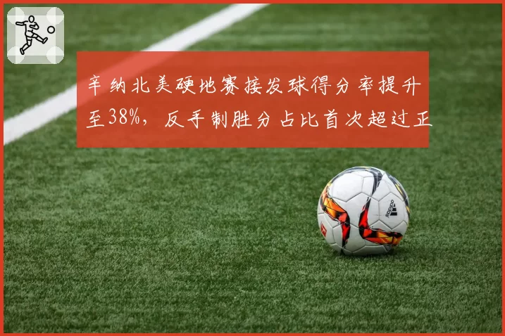 辛纳北美硬地赛接发球得分率提升至38%，反手制胜分占比首次超过正手